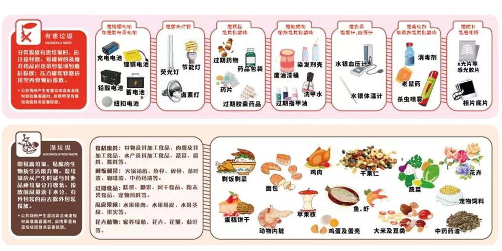 【MAX麥斯】室內(nèi)垃圾桶助力上海地鐵垃圾分類 【MAX麥斯】室內(nèi)垃圾桶助力上海地鐵垃圾分類