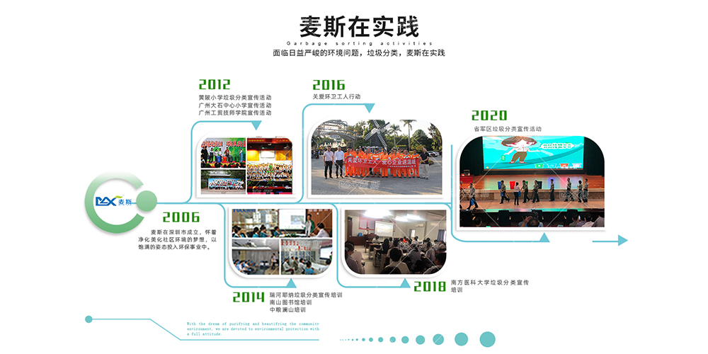 【MAX】&攜手農(nóng)夫山泉用環(huán)保行動(dòng)留著美 【MAX】&攜手農(nóng)夫山泉用環(huán)保行動(dòng)留著美